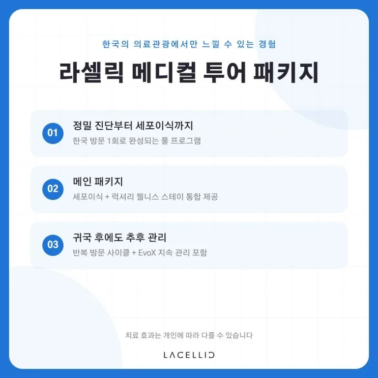 항암 치료 중 떨어진 체력, EvoStem Max 재생관리는 어떤 프로그램일까요?