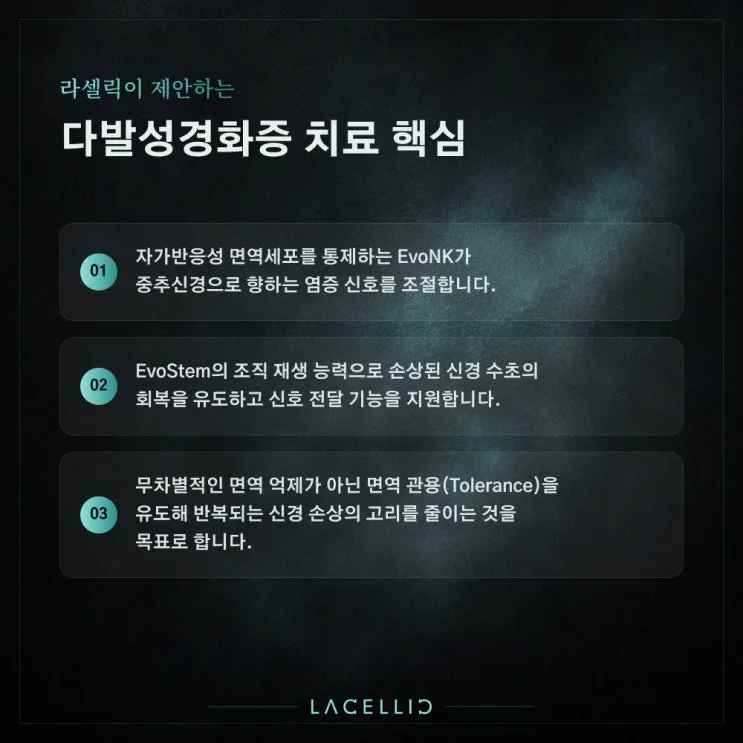 EvoNK·EvoStem 하이브리드 | 다발성경화증, 신경을 감싸는 수초를 오래 바라보는 접근