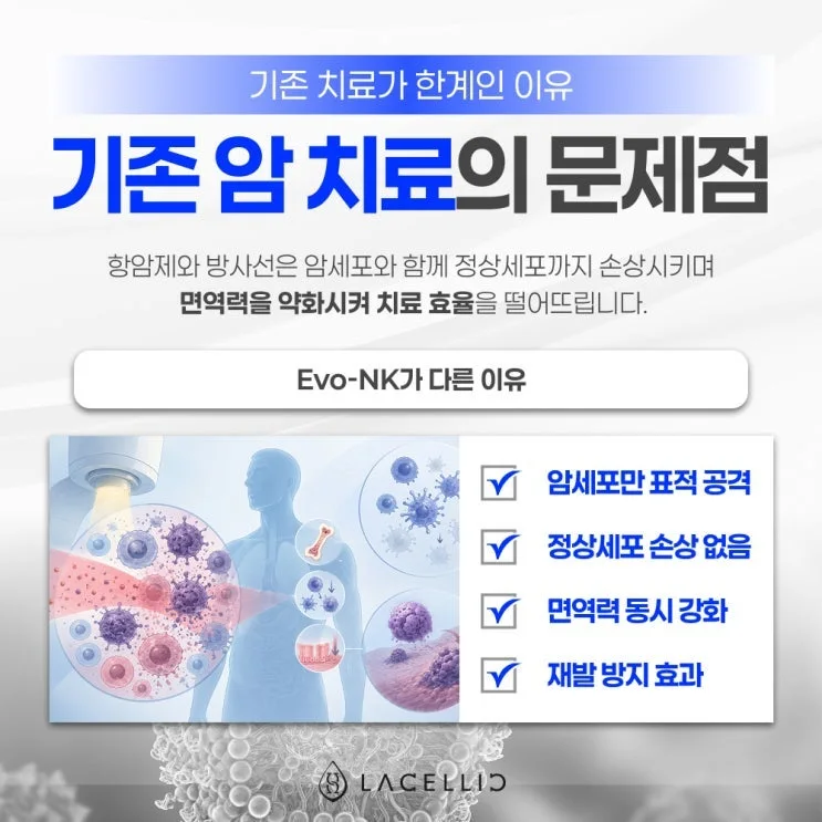 암 면역치료 Evo-NK, 라셀릭 메디컬 투어 프로그램
