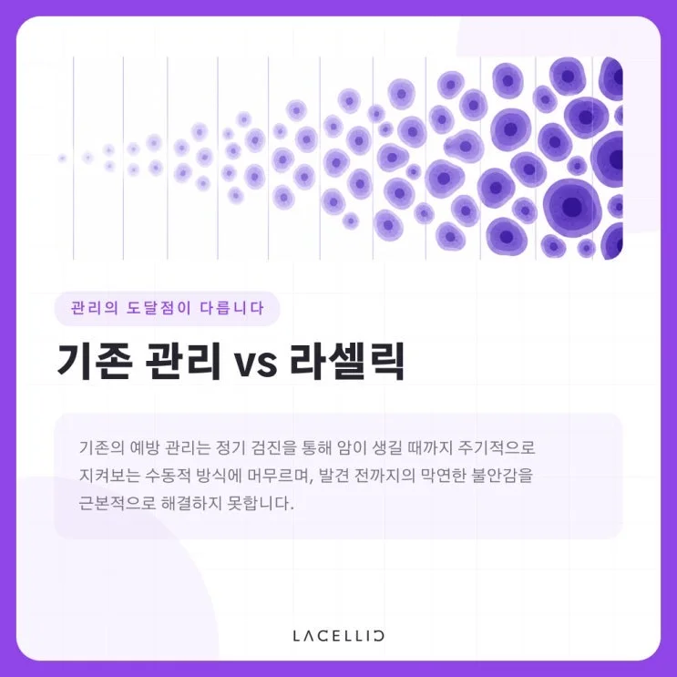 EvoNK 선제 면역 프로그램 | 암 예방, 가족력을 바라보는 새로운 접근