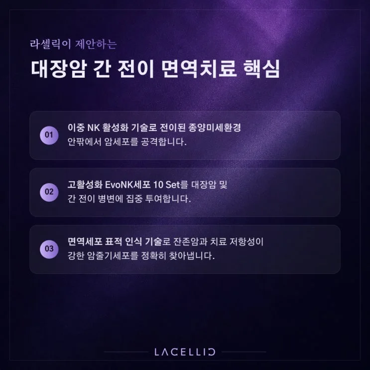 대장암 간 전이 이후의 면역, EvoNK는 어떤 접근일까요?