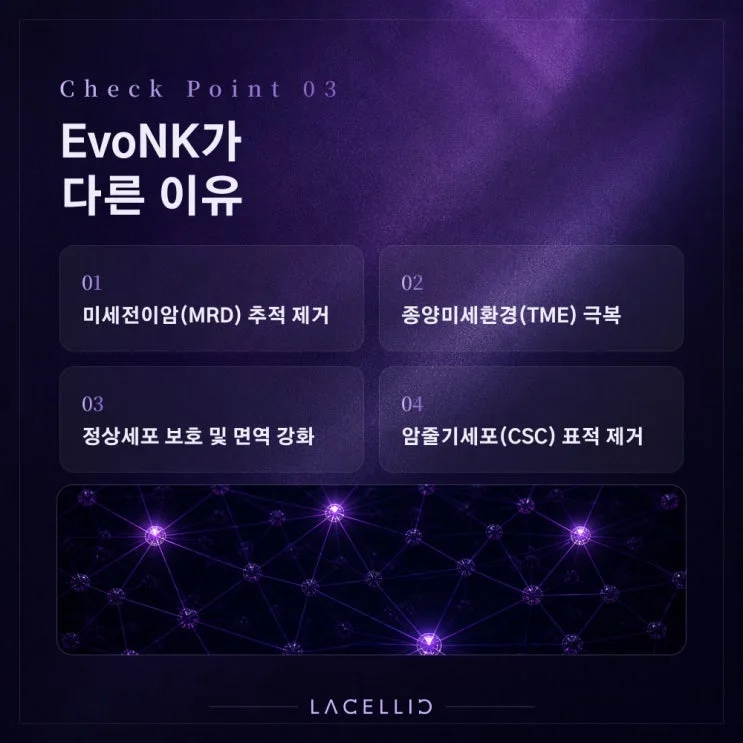 대장암 간 전이 이후의 면역, EvoNK는 어떤 접근일까요?