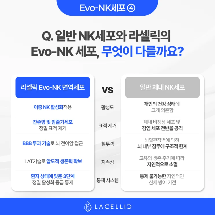 일본 환자들이 한국 의료관광에 관심을 갖는 이유