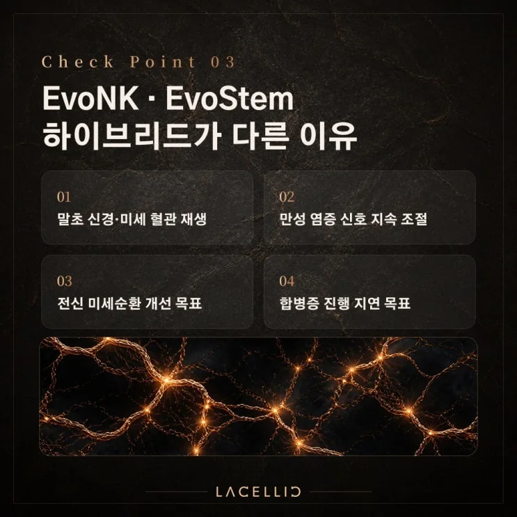 당뇨 합병증 관리, 혈당 수치 다음에는 무엇을 보아야 할까요?