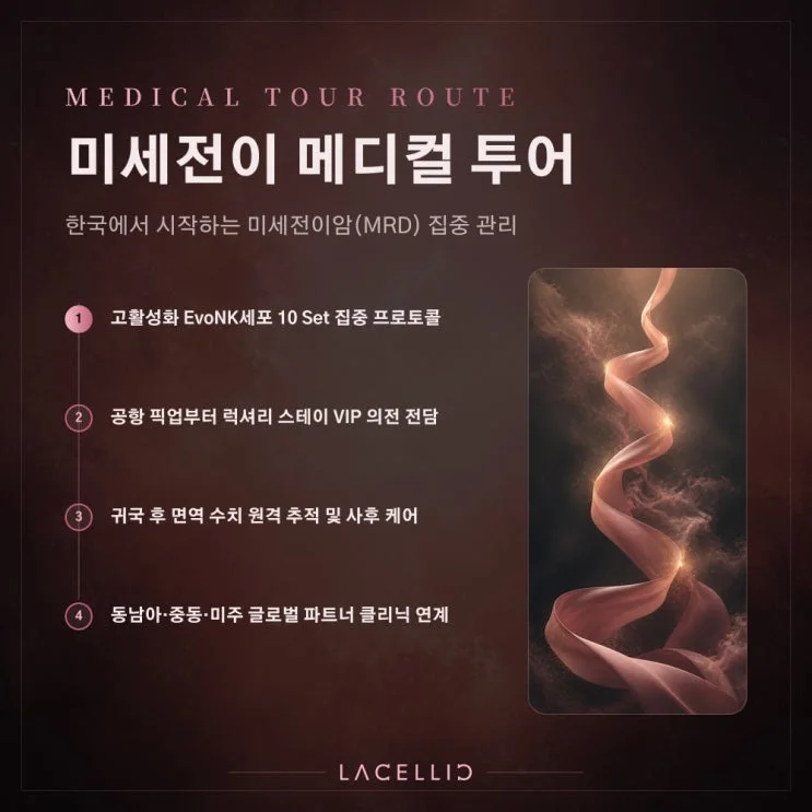 EvoNK | 미세전이암, 눈에 보이지 않는 잔존암을 바라보는 새로운 접근