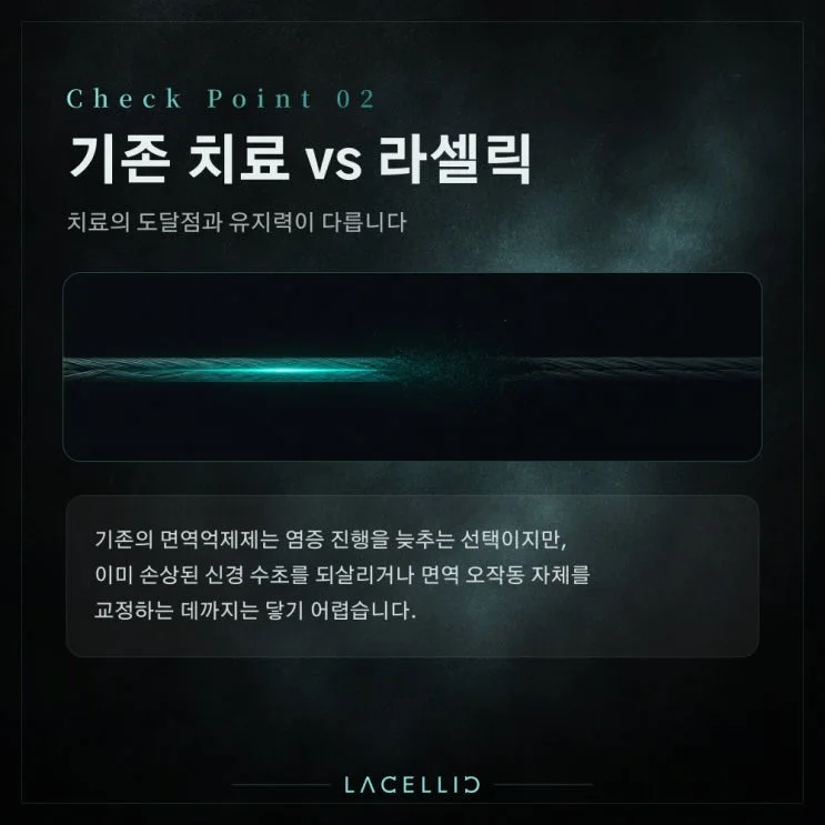 EvoNK·EvoStem 하이브리드 | 다발성경화증, 신경을 감싸는 수초를 오래 바라보는 접근