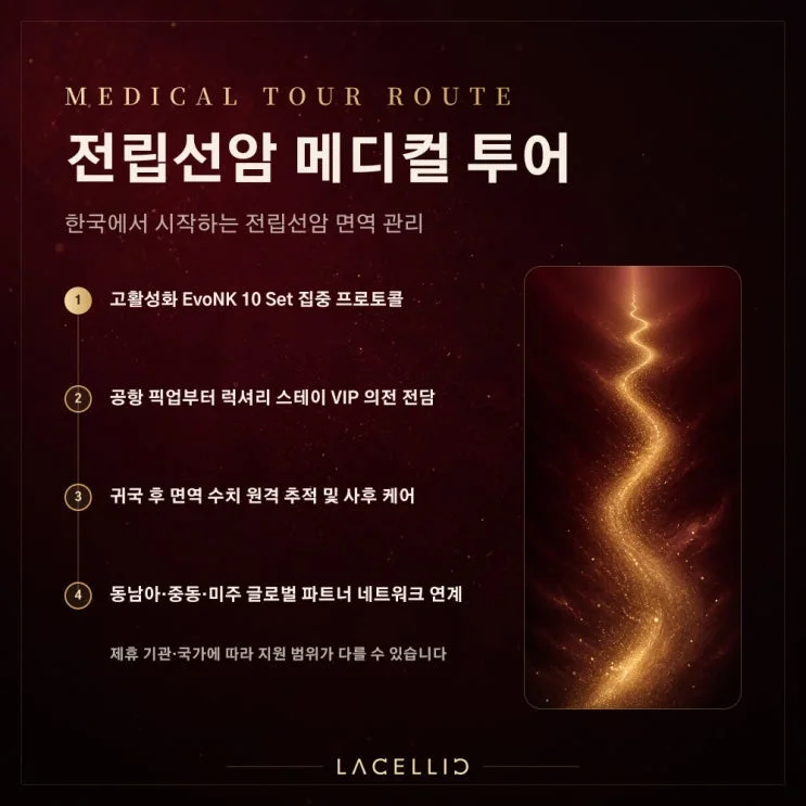 EvoNK | 고령 환자의 전립선암, 일상을 함께 바라보는 면역 접근