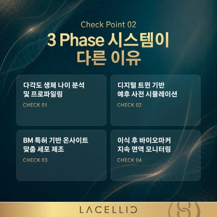 정밀 진단 3 Phase, 첨단 세포이식 프로젝트는 어떤 방식으로 진행될까요?