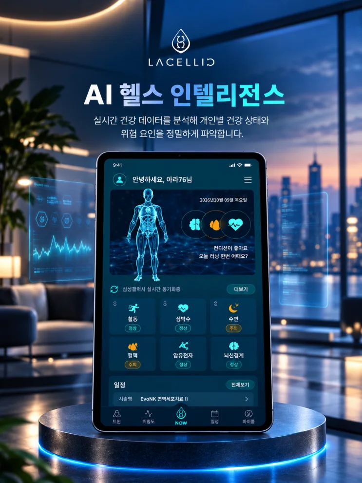 데이터를 연결하고 변화를 읽다, 라셀릭의 AI·디지털트윈 연구개발