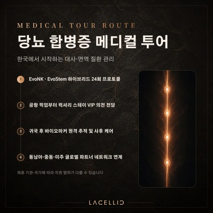 당뇨 합병증 관리, 혈당 수치 다음에는 무엇을 보아야 할까요?