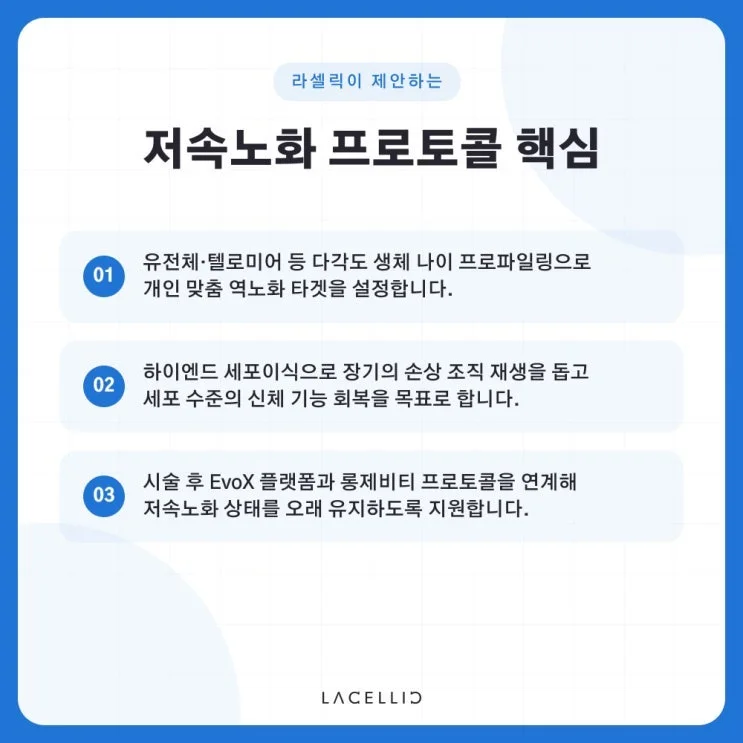 세포 수준의 저속노화, 라셀릭 롱제비티 프로토콜은 어떻게 구성될까요?