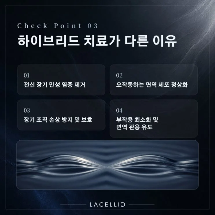루푸스 면역·재생치료, 하이브리드 프로그램은 무엇이 다를까요?