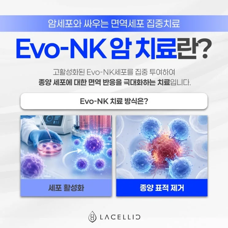 암 면역치료 Evo-NK, 라셀릭 메디컬 투어 프로그램
