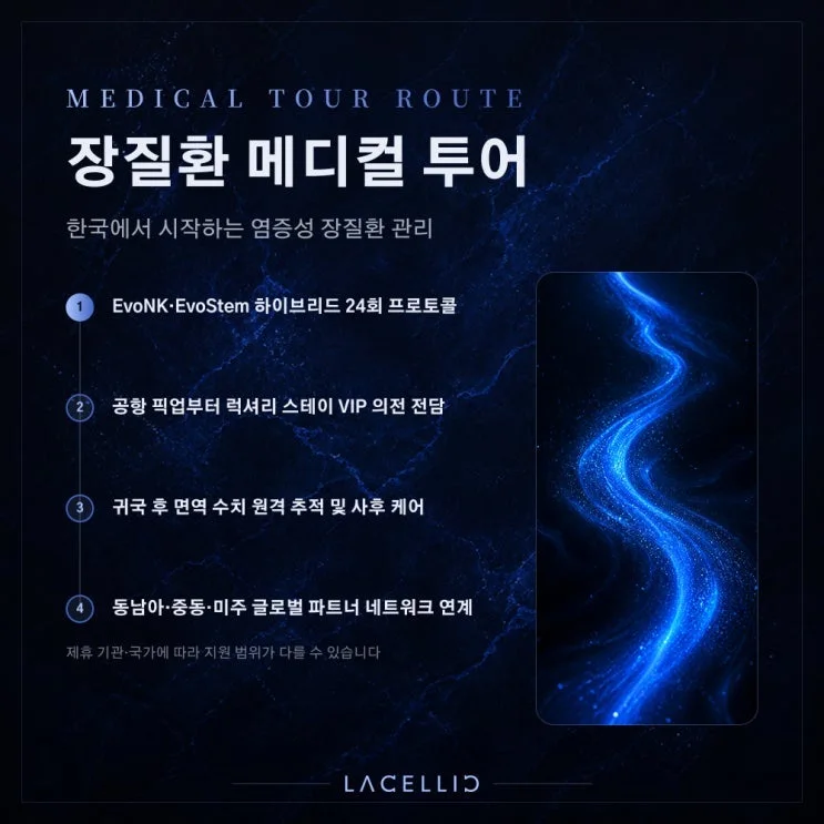 EvoNK·EvoStem 하이브리드 프로그램 | 크론병·궤양성대장염, 반복되는 장 염증을 바라보는 새로운 접근