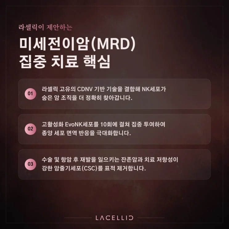 EvoNK | 미세전이암, 눈에 보이지 않는 잔존암을 바라보는 새로운 접근