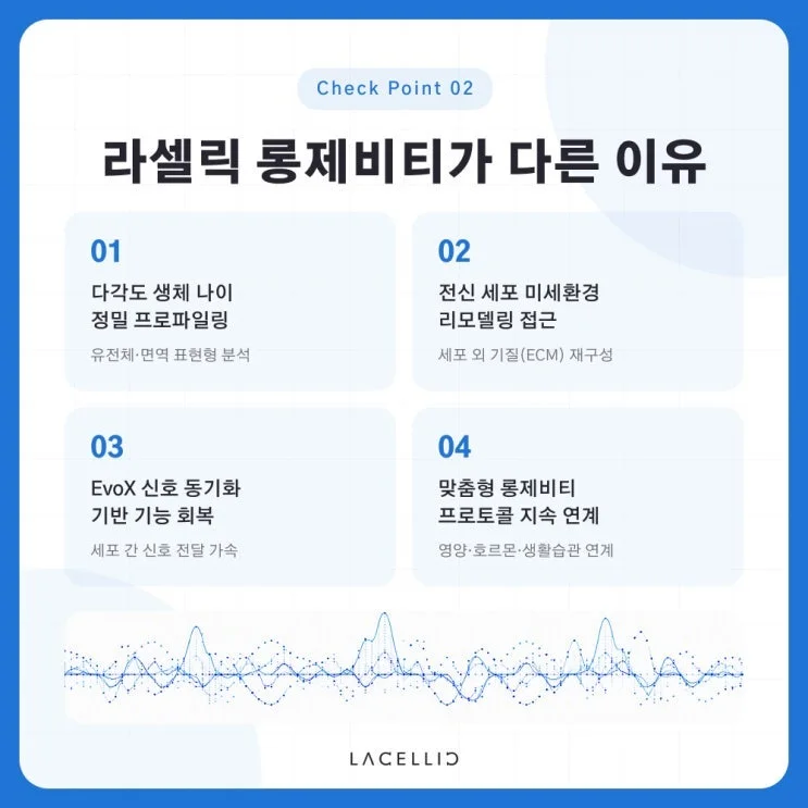 세포 수준의 저속노화, 라셀릭 롱제비티 프로토콜은 어떻게 구성될까요?