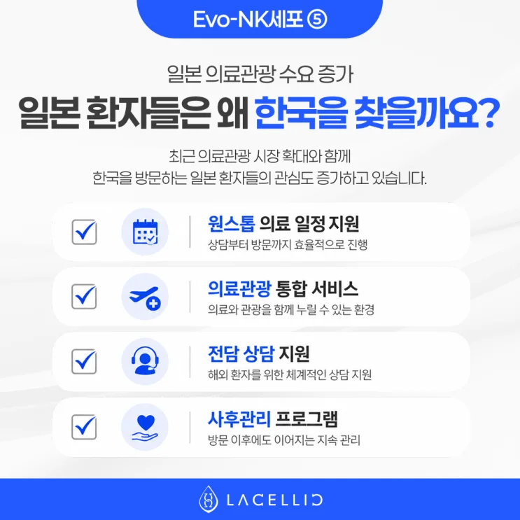 일본 환자들이 한국 의료관광에 관심을 갖는 이유