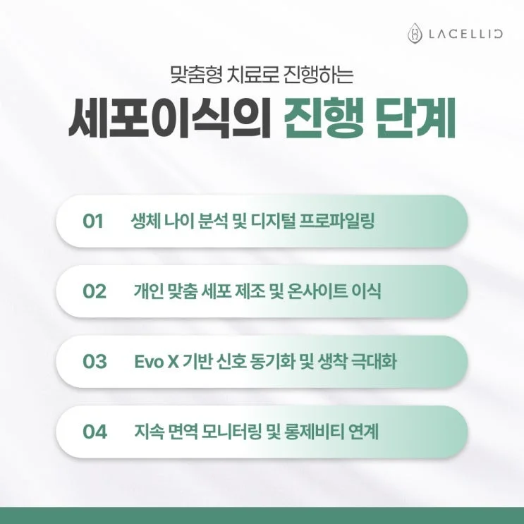 세포 이식과 Evo-NK세포, 라셀릭 세포치료 플랫폼 소개