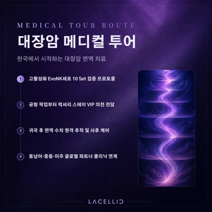 대장암 간 전이 이후의 면역, EvoNK는 어떤 접근일까요?