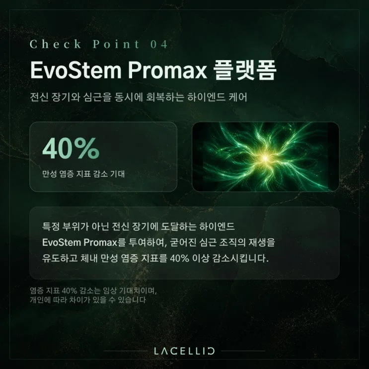 심부전과 세포 재생 치료, EvoStem Promax는 어떤 프로그램일까요?