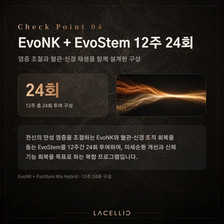 당뇨 합병증 관리, 혈당 수치 다음에는 무엇을 보아야 할까요?