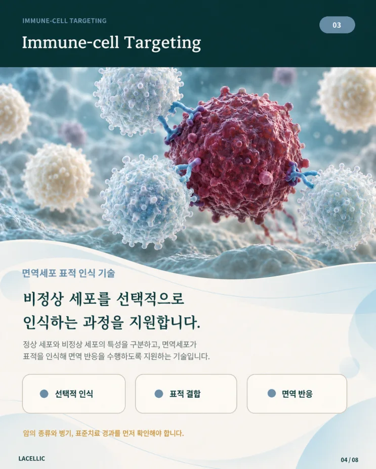 의료관광을 위한 Evo Series 이야기 핵심기술 | 3편