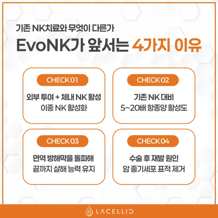 심장질환 의료관광, 새로운 치료 패러다임 Evo Series를 소개합니다