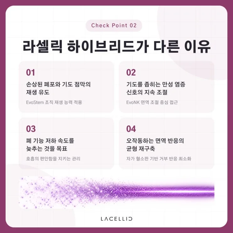 EvoNK·EvoStem | 회복되지 않는 폐 기능과 COPD 재생 관리