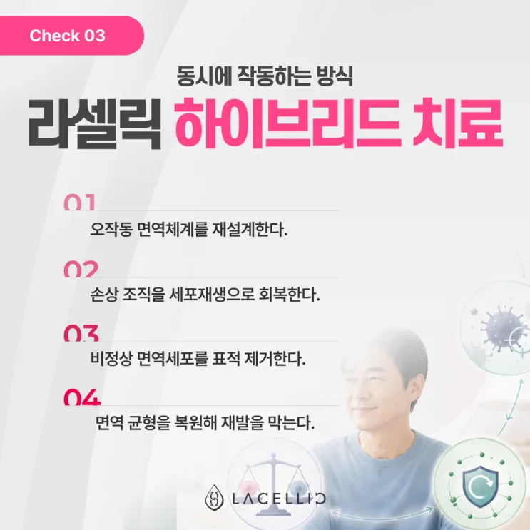 자가면역질환과 한국 의료관광, 라셀릭 메디컬 투어 안내