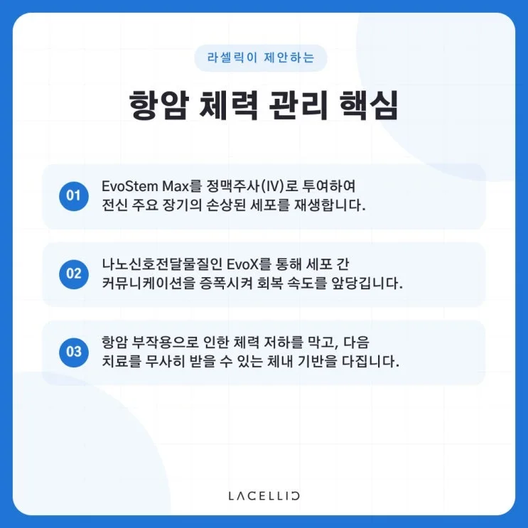 항암 치료 중 떨어진 체력, EvoStem Max 재생관리는 어떤 프로그램일까요?