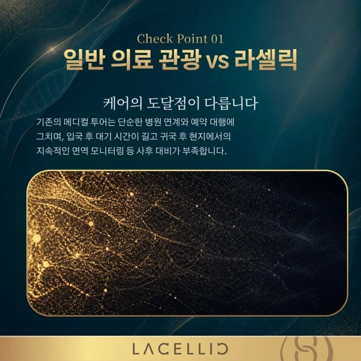 공항 도착부터 귀국 후 관리까지, 라셀릭 메디컬 투어 전 일정 안내