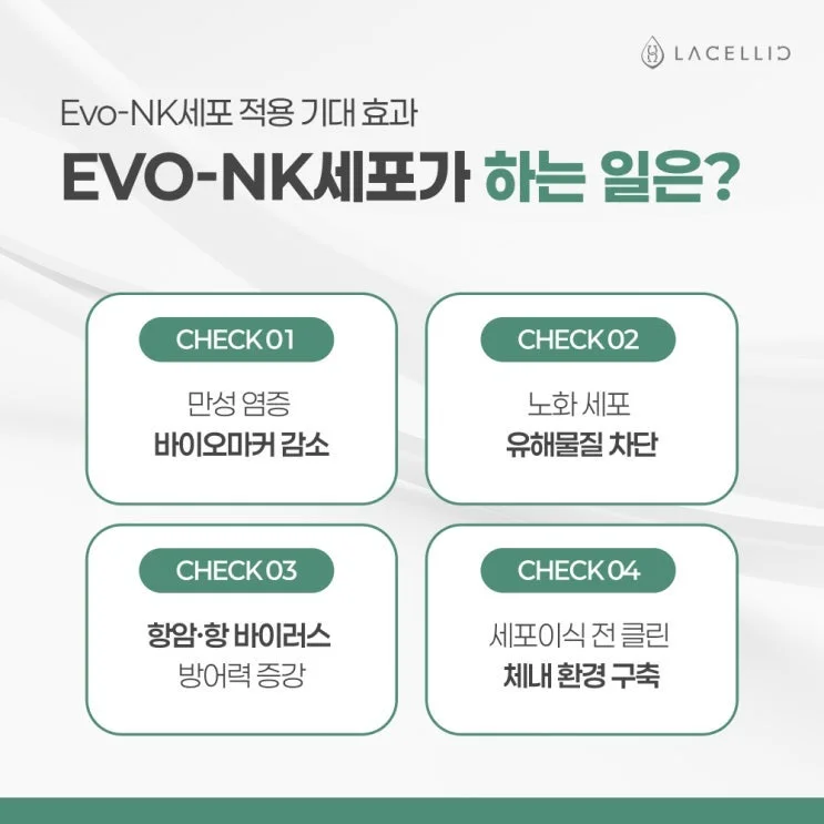 세포 이식과 Evo-NK세포, 라셀릭 세포치료 플랫폼 소개