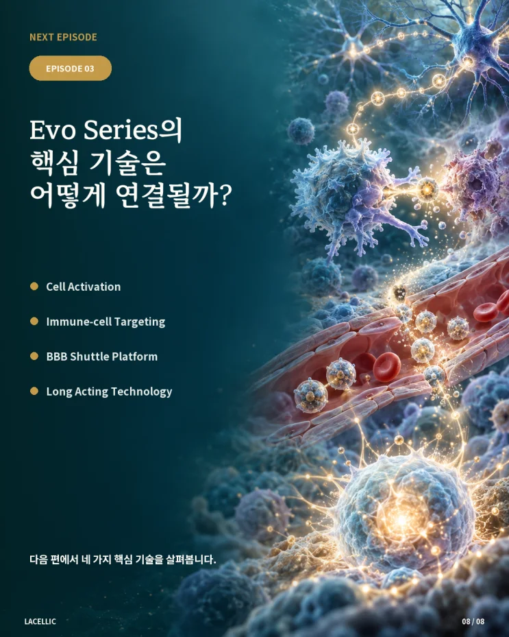 의료관광을 위한 Evo Series 플랫폼 비교 | 2편
