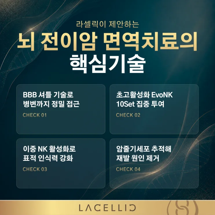 뇌 전이암, 혈뇌장벽을 바라보는 새로운 접근 | EvoNK 프로그램