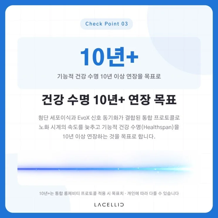 세포 수준의 저속노화, 라셀릭 롱제비티 프로토콜은 어떻게 구성될까요?