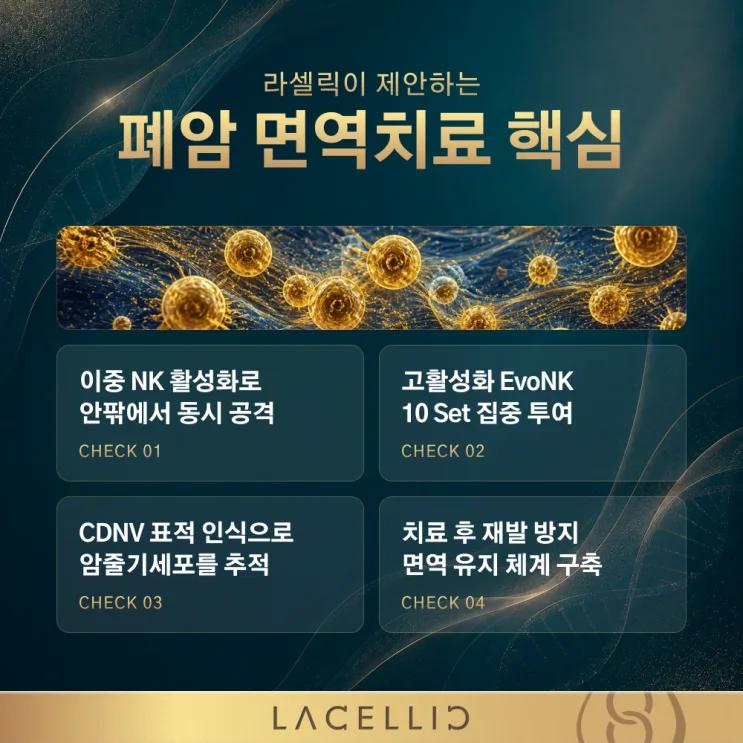 폐암과 면역세포 치료, EvoNK는 어떤 프로그램일까요?
