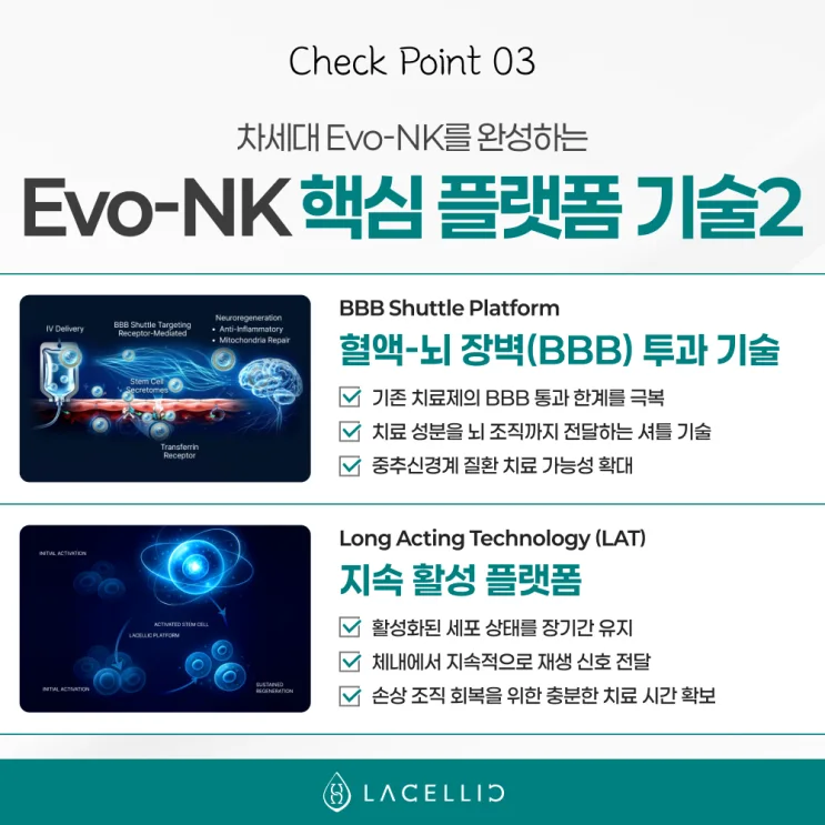 한국 의료관광으로 만나는 라셀릭 Evo-NK세포, 기존 NK세포와 무엇이다를까요?