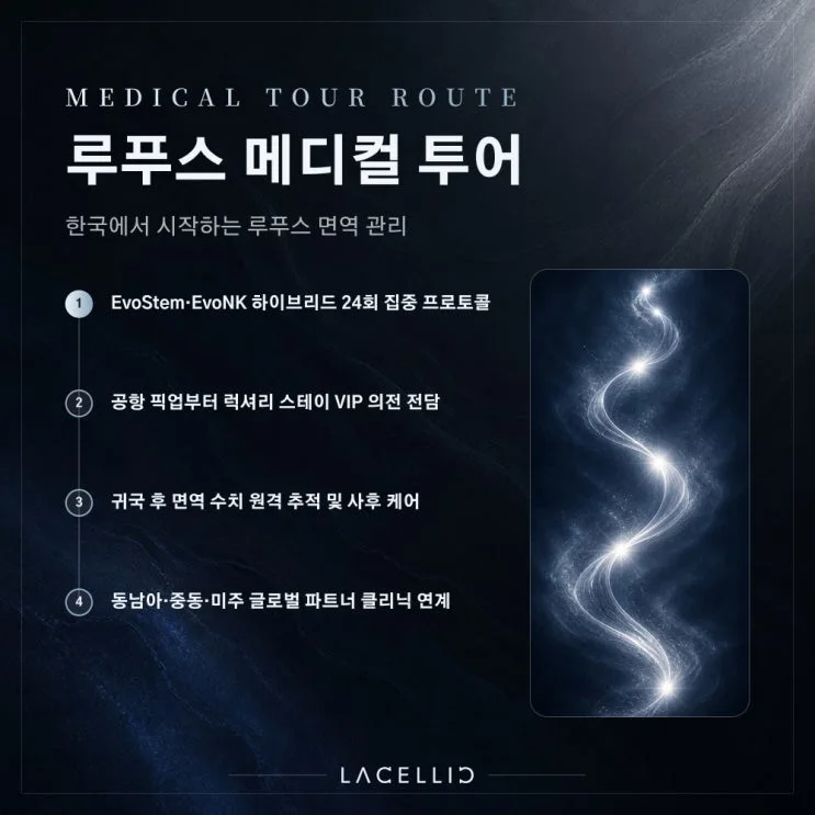 루푸스 면역·재생치료, 하이브리드 프로그램은 무엇이 다를까요?