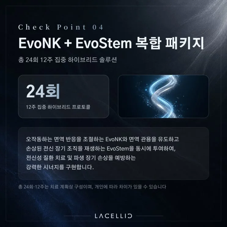 루푸스 면역·재생치료, 하이브리드 프로그램은 무엇이 다를까요?