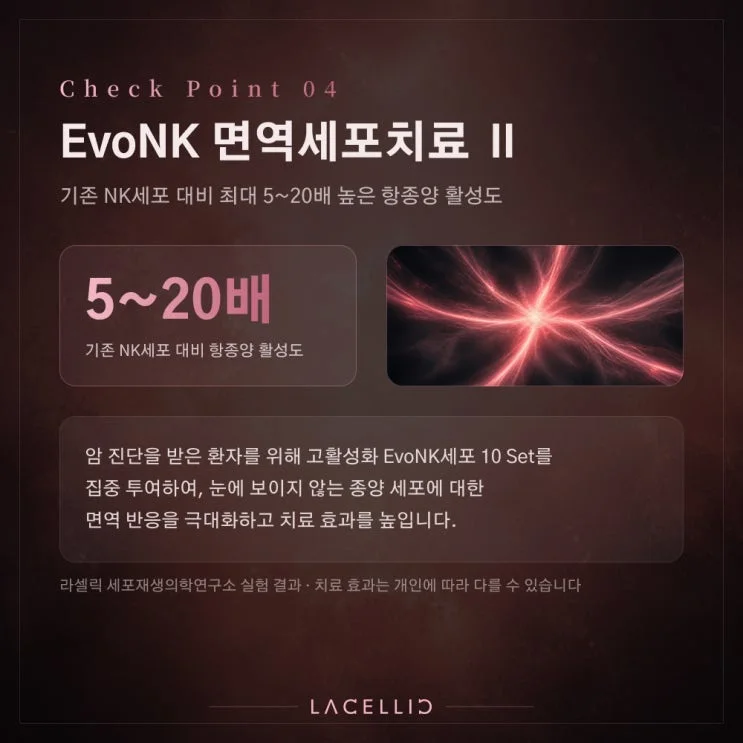 EvoNK | 미세전이암, 눈에 보이지 않는 잔존암을 바라보는 새로운 접근