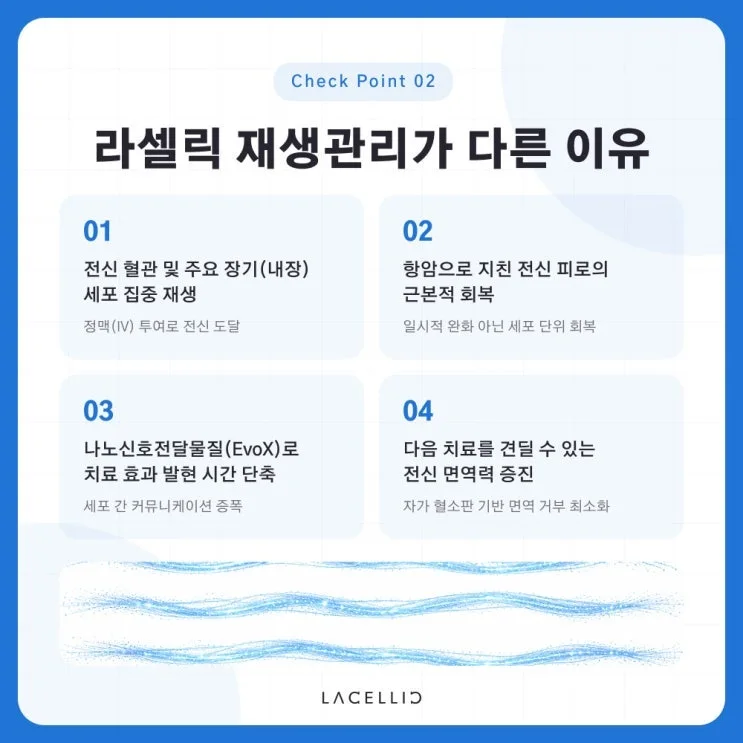 항암 치료 중 떨어진 체력, EvoStem Max 재생관리는 어떤 프로그램일까요?