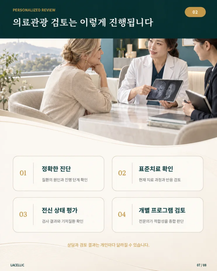 의료관광을 위한 Evo Series 플랫폼 비교 | 2편