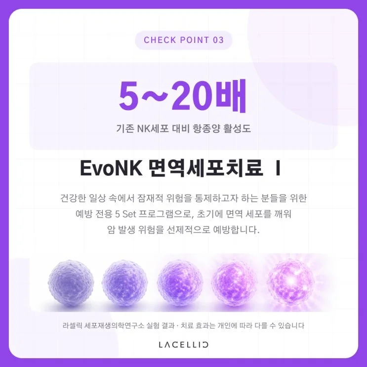 EvoNK 선제 면역 프로그램 | 암 예방, 가족력을 바라보는 새로운 접근