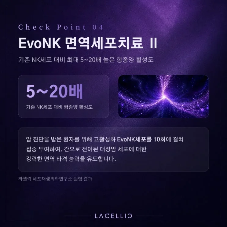 대장암 간 전이 이후의 면역, EvoNK는 어떤 접근일까요?