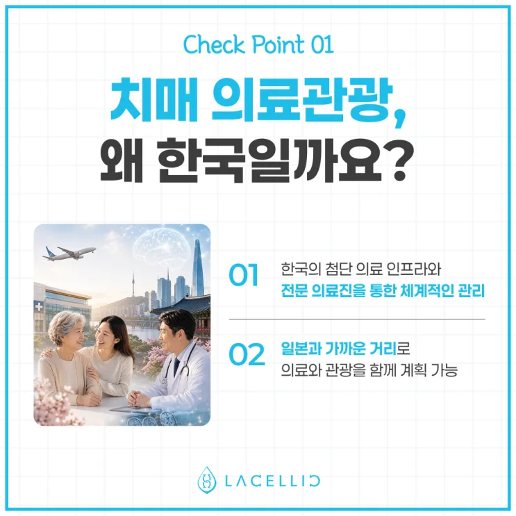 치매 의료관광, 일본 환자들이 한국을 찾는 이유