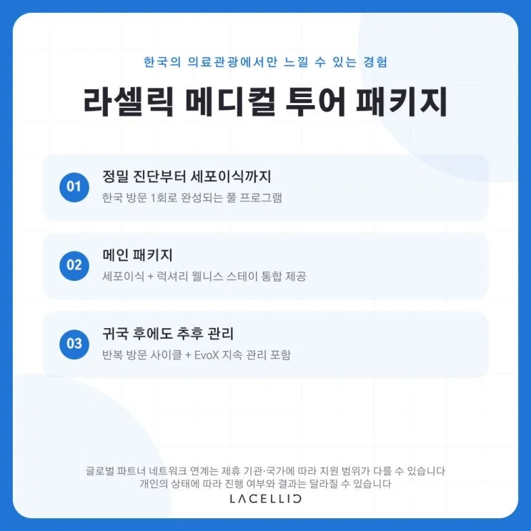 세포 수준의 저속노화, 라셀릭 롱제비티 프로토콜은 어떻게 구성될까요?