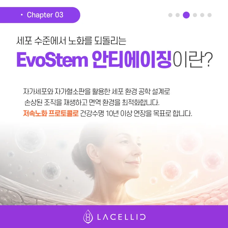 안티에이징과 의료관광, 건강한 노화를 위한 새로운 선택