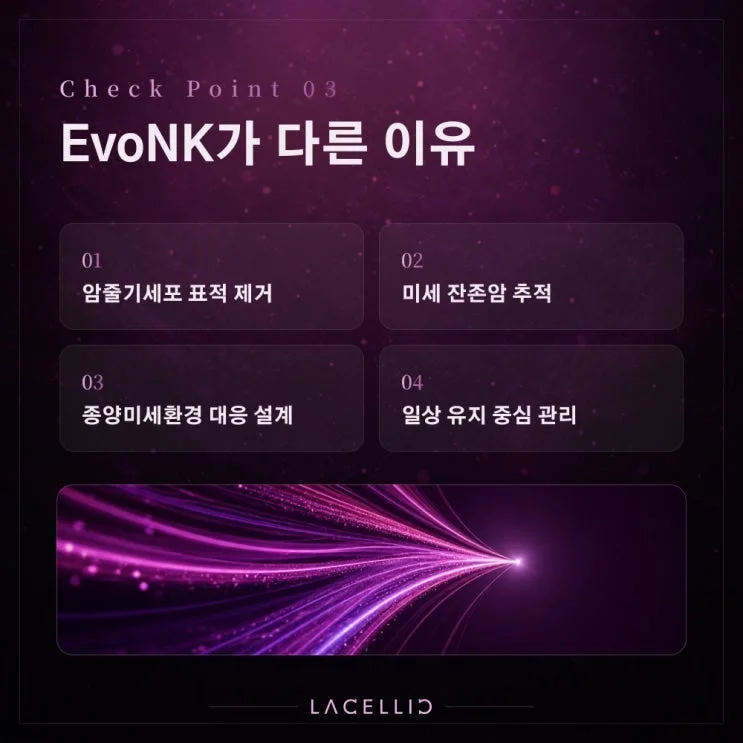 EvoNK | 눈에 보이지 않는 잔존암과 난소암 유지 관리