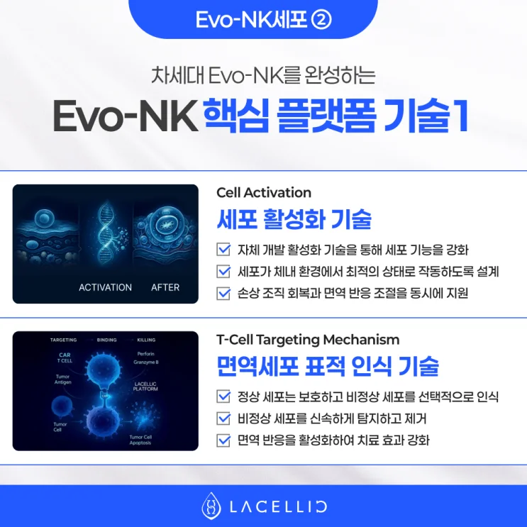일본 환자들이 한국 의료관광에 관심을 갖는 이유