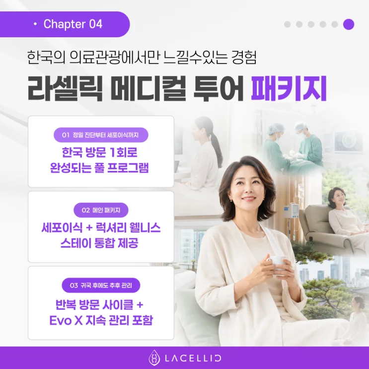 안티에이징과 의료관광, 건강한 노화를 위한 새로운 선택